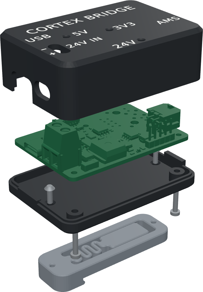 Exploded view of the case, top to bottom: lid, Cortex Bridge board, base, the three M2 x 10 case screws, the two M2 x 6 countersunk screws and the DIN clip